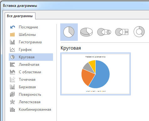 Как отключить диаграммы в 1с